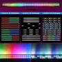TIITEE DJ Strobe Light Bar 200W 720LED Stage Light Bar 48 RGB & 24 White Zones Strobe Effect Lighting 