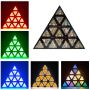 Pyramid Retro Stager 16x30W LED Return Triangle Stage Light