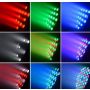 Led Par Light 54X3W Indoor