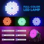 Led Par Light 54X3W Indoor