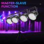 Led Par Light 54X3W Indoor