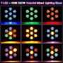Mini Retro Stager 7X50W RGB LED Vintage Stage Light